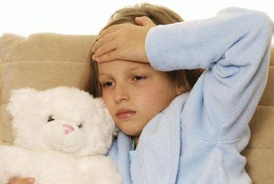 Головная боль