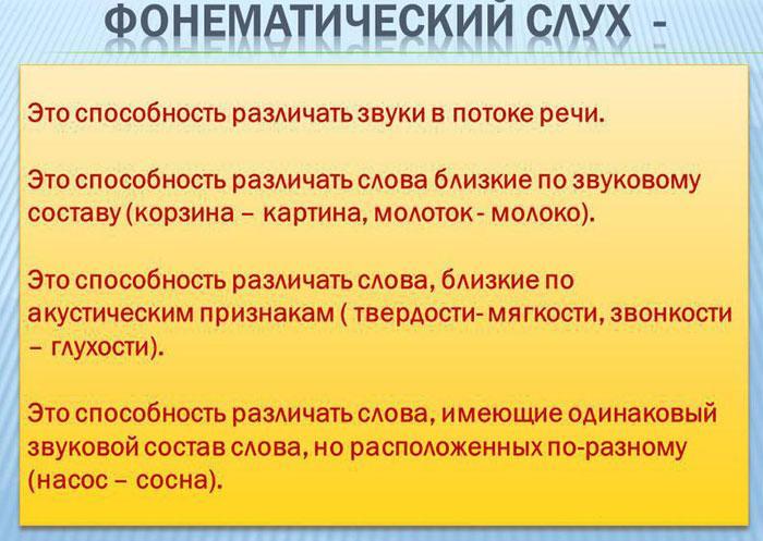 Что такое фонематический слух