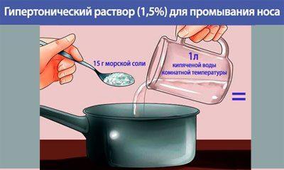 Приготовление гипертонического раствора